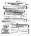 Fig. 09 - Method and device for maintaining and providing access to electronic clinical records