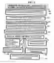 Fig. 11 - Method and device for maintaining and providing access to electronic clinical records
