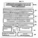 Fig. 12 - Method and device for maintaining and providing access to electronic clinical records