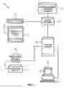 Fig. 02 - Network media access control system for encouraging patient compliance with a treatment plan