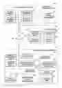 Fig. 01 - Information processing system