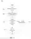 Fig. 04 - System and method for accepting a reservation based on statistical profitability
