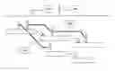 Fig. 01 - Method of managing project uncertainties using event chains
