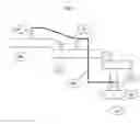 Fig. 03 - Method of managing project uncertainties using event chains