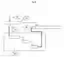 Fig. 09 - Method of managing project uncertainties using event chains