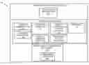 Fig. 01 - Expert referral and conflict management