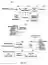 Fig. 07 - Sustaining a fleet of configuration-controlled assets