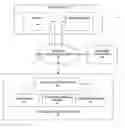 Fig. 01 - Method and system for selecting participants in an online collaborative environment