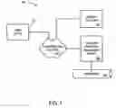 Fig. 02 - Systems and methods to facilitate keyword portfolio management