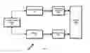 Fig. 02 - System, method and computer readable medium for billing