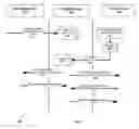Fig. 04 - System, method and computer readable medium for toll service activation and billing
