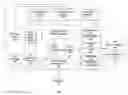 Fig. 08 - System, method and computer readable medium for toll service activation and billing