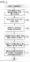 Fig. 03 - Systems and methods for providing online contextual advertising in multilingual environments