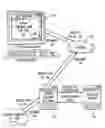 Fig. 01 - Systems and methods for collecting data and measuring user behavior when viewing online content