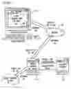 Fig. 02 - Systems and methods for collecting data and measuring user behavior when viewing online content