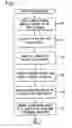 Fig. 03 - Systems and methods for collecting data and measuring user behavior when viewing online content