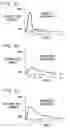 Fig. 05 - Systems and methods for collecting data and measuring user behavior when viewing online content