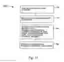 Fig. 12 - Systems and methods for marketing programs segmentation