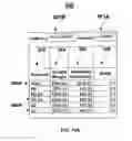 Fig. 15 - Systems and methods for marketing programs segmentation