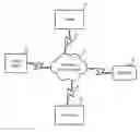 Fig. 01 - Methods and apparatuses to select communication tracking mechanisms