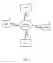 Fig. 02 - Methods and apparatuses to select communication tracking mechanisms