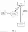 Fig. 03 - Methods and apparatuses to select communication tracking mechanisms