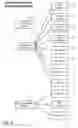 Fig. 06 - Methods and apparatuses to select communication tracking mechanisms