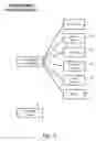 Fig. 07 - Methods and apparatuses to select communication tracking mechanisms