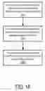Fig. 17 - Methods and apparatuses to select communication tracking mechanisms