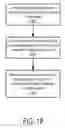 Fig. 18 - Methods and apparatuses to select communication tracking mechanisms