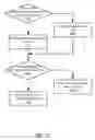 Fig. 22 - Methods and apparatuses to select communication tracking mechanisms