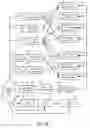 Fig. 24 - Methods and apparatuses to select communication tracking mechanisms