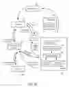 Fig. 29 - Methods and apparatuses to select communication tracking mechanisms