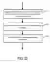 Fig. 31 - Methods and apparatuses to select communication tracking mechanisms