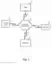 Fig. 02 - Methods and Apparatuses to Provide Prompts in Connecting Customers to Advertisers
