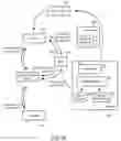 Fig. 27 - Methods and Apparatuses to Provide Prompts in Connecting Customers to Advertisers