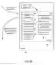 Fig. 34 - Methods and Apparatuses to Provide Prompts in Connecting Customers to Advertisers