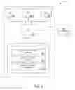 Fig. 04 - System and method for tracking and establishing a progressive discount based upon a customer's visits to a retail establishment