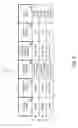 Fig. 05 - System and method for tracking and establishing a progressive discount based upon a customer's visits to a retail establishment