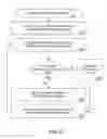 Fig. 07 - System and method for tracking and establishing a progressive discount based upon a customer's visits to a retail establishment