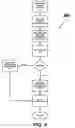 Fig. 05 - System and method for performing automated testing of a merchant message