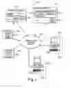 Fig. 06 - E-mail based gift delivery