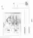 Fig. 03 - Quantity availability for inventory items