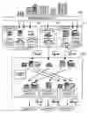 Fig. 01 - System and method of assisting goods collection and recording medium