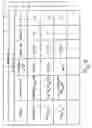 Fig. 06 - System and method of assisting goods collection and recording medium