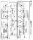 Fig. 30 - System and method of assisting goods collection and recording medium