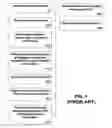 Fig. 02 - Method of money transfer using payroll deduction
