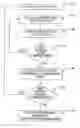 Fig. 01 - System and method for trading off upside and downside values of a portfolio
