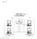 Fig. 02 - Random drawing auction system and method based on entrance fee profit model