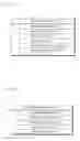 Fig. 06 - Random drawing auction system and method based on entrance fee profit model